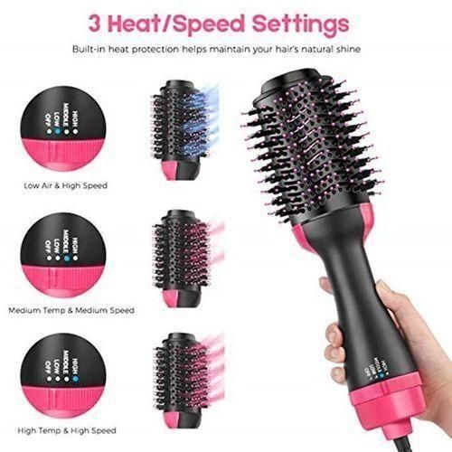 Professional Ionic Hot Hair Brush Dryer Straightener for Curly & Coily Hair - Anti-Frizz, Volume & Shine