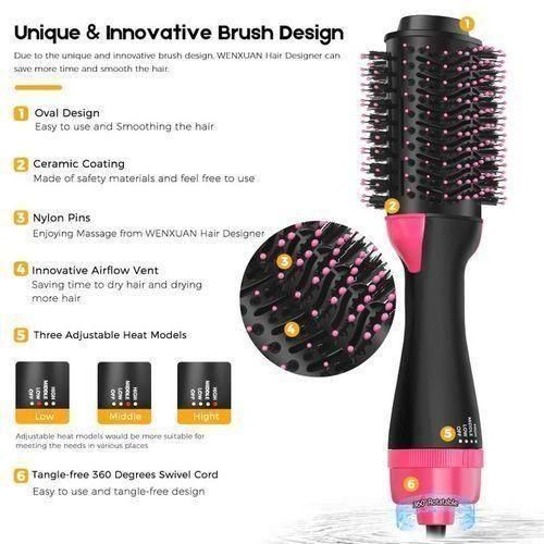 3-in-1 Electric Professional Hair Dryer, Hair Curler, Hair Straightener And Hair Brush.