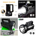 Rechargeable LED Torch — Super Bright, No Batteries Needed | Perfect For Blackouts & Outdoor Use