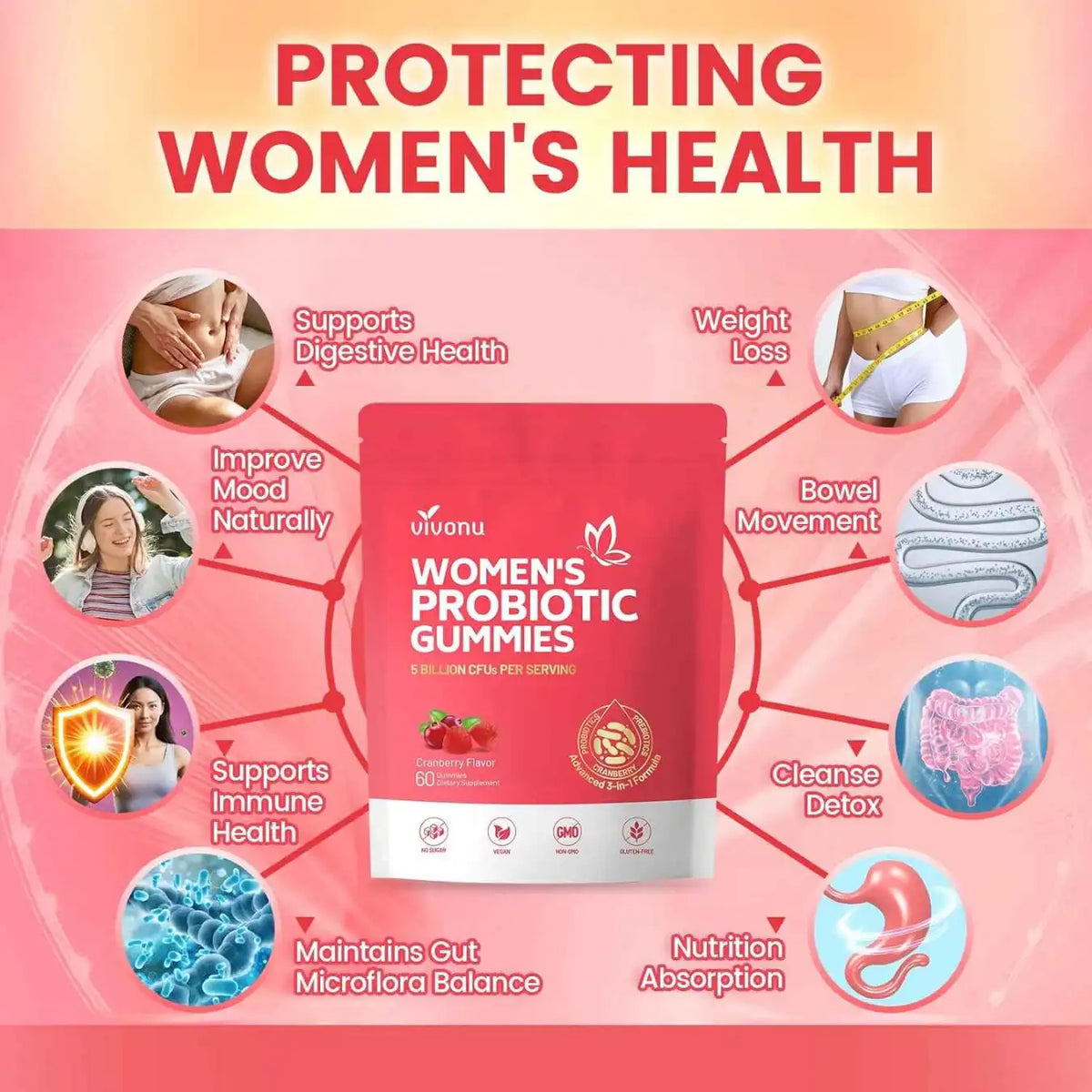 Women Probiotic Gummies (d)