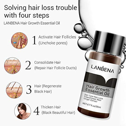 Lanbena Hair Growth Essential Oil