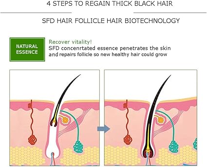 🔥 ORDER 1, WE SEND 2 — Disaar Hair Growth Essential Oil 30g | Stops Hair Loss + Regrows Thinning Hair + Nourishes Scalp | KSh 1,800