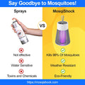 MosqiShock Mosquito Zapper I