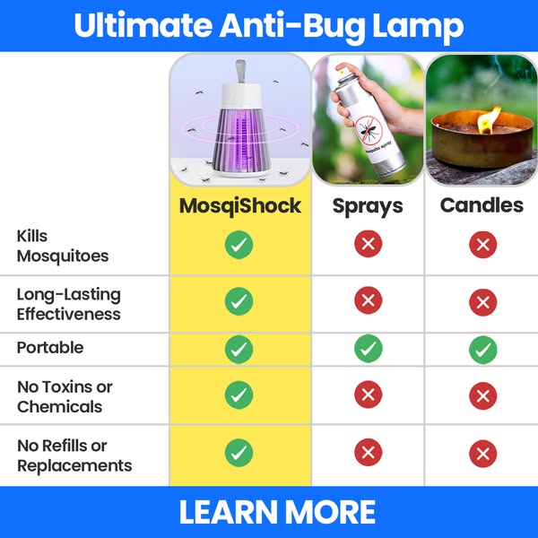 MosqiShock Mosquito Zapper D