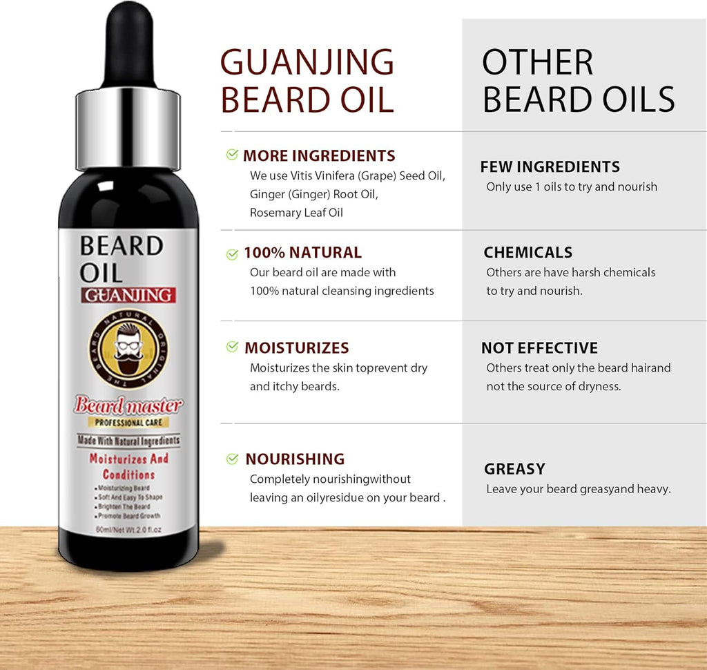 🔥 LIMITED DEAL — Guanjing Beard Growth Oil | Stimulates Growth + Fills Patches + Hydrates & Nourishes | KSh 1,800