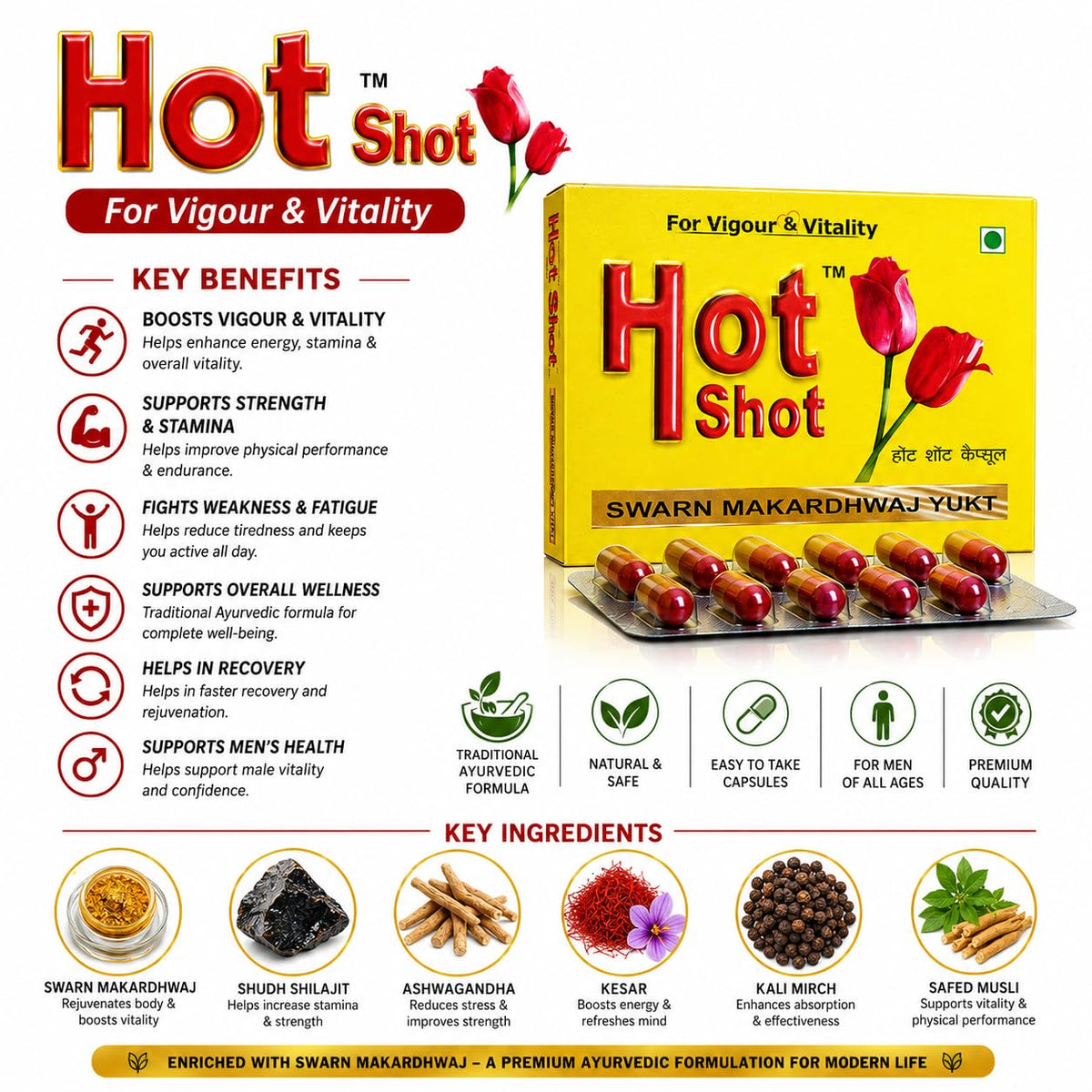 🔥 LIMITED DEAL — Hot Shot Vigor & Vitality Capsules (10 Caps) | Boosts Energy + Stamina + Circulation | KSh 2,500