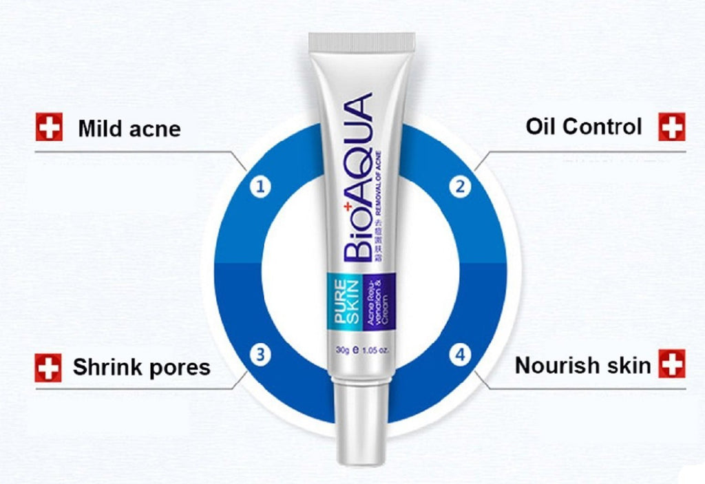 🔥 LIMITED DEAL — BIOAQUA Acne Removal Rejuvenation Cream | Clear Pimples + Fade Scars + Renew Skin | KSh 2000