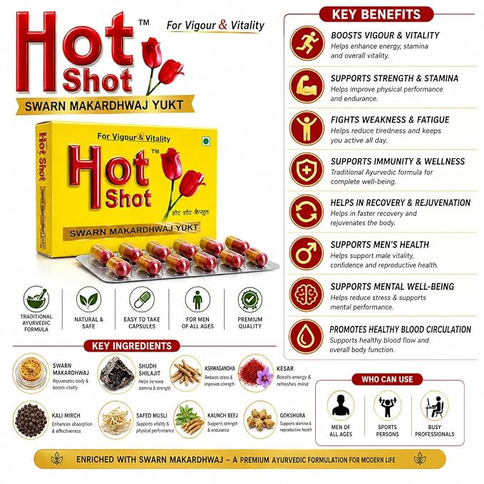 🔥 LIMITED DEAL — Hot Shot Vigor & Vitality Capsules (10 Caps) | Boosts Energy + Stamina + Circulation | KSh 2,500