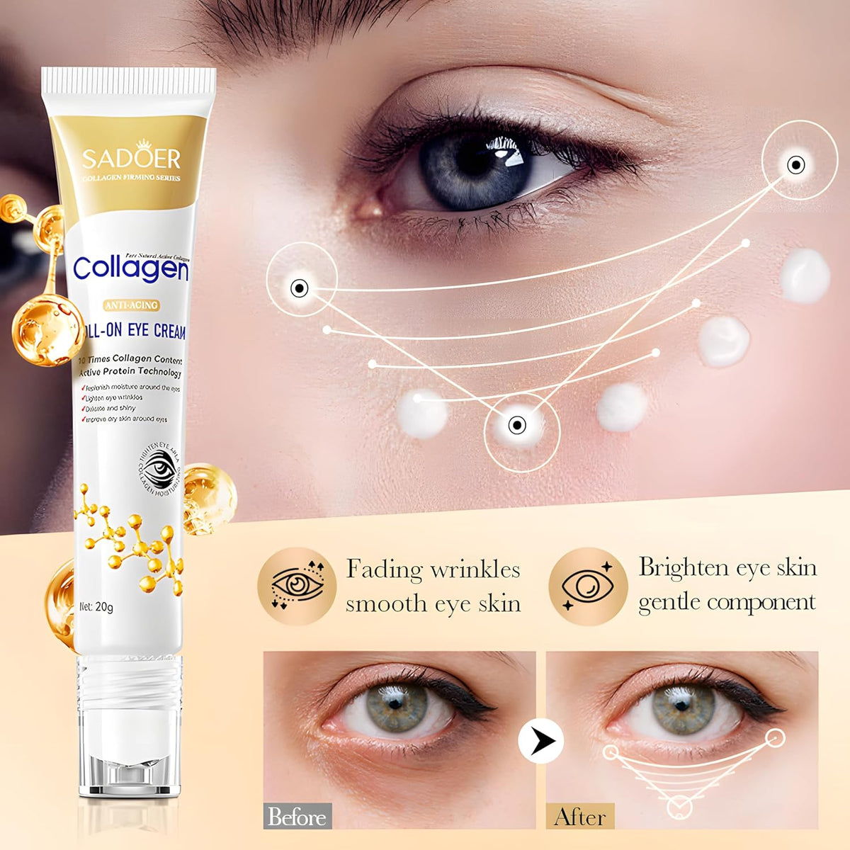🔥 ORDER 1, WE SEND 2 — SADOER Collagen & Retinol Eye Cream | Dark Circles + Eye Bags + Firming + Anti-Wrinkle | KSh 1,750