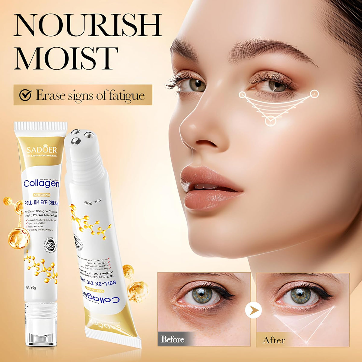 🔥 ORDER 1, WE SEND 2 — SADOER Collagen & Retinol Eye Cream | Dark Circles + Eye Bags + Firming + Anti-Wrinkle | KSh 1,750