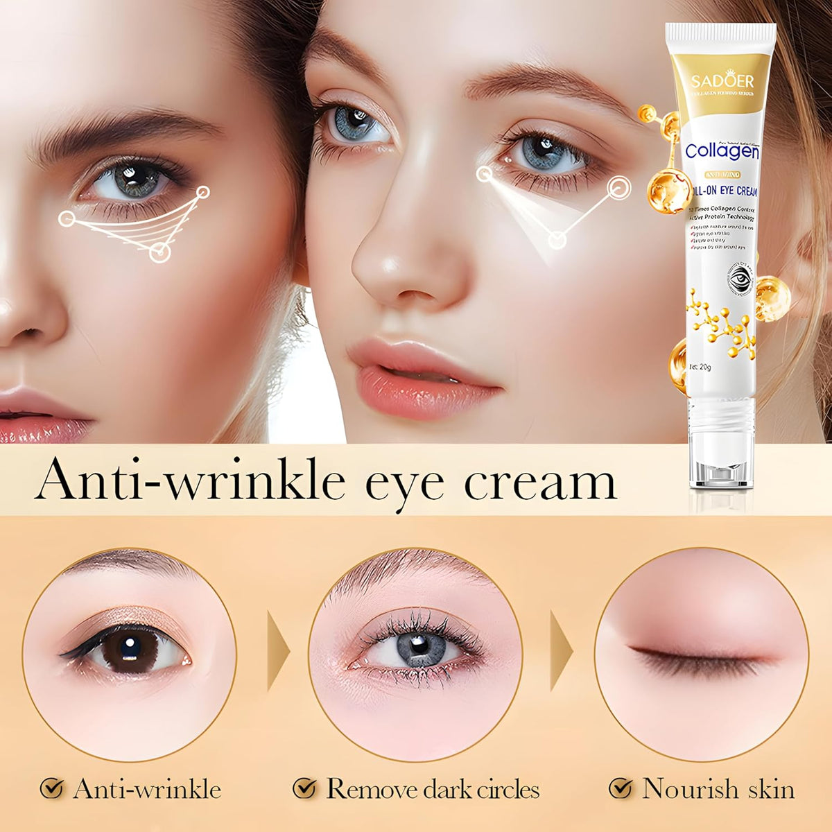 🔥 ORDER 1, WE SEND 2 — SADOER Collagen & Retinol Eye Cream | Dark Circles + Eye Bags + Firming + Anti-Wrinkle | KSh 1,750