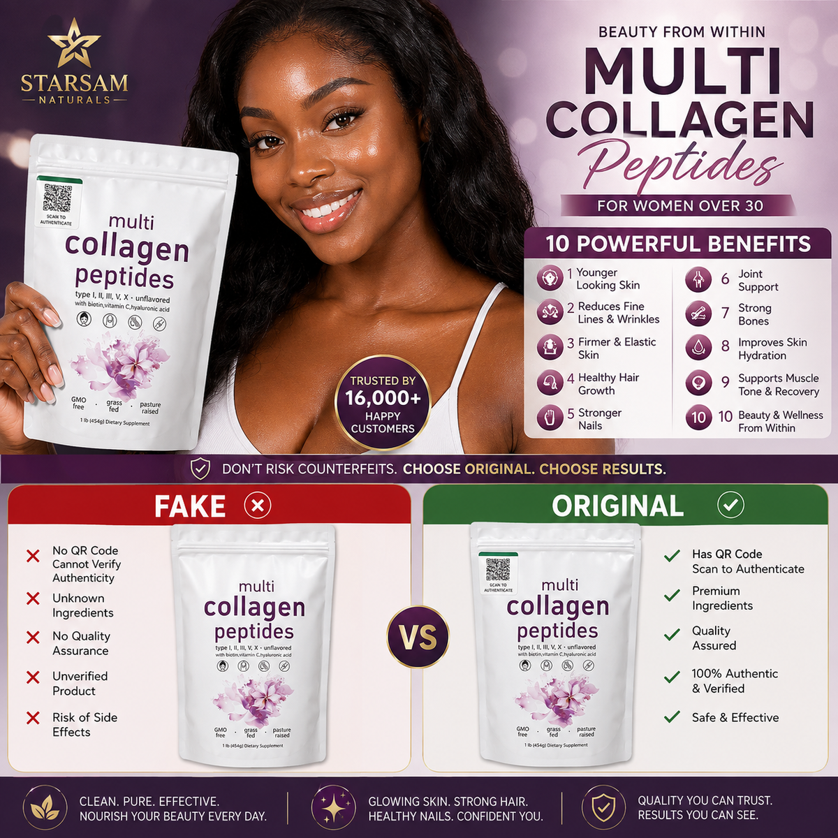 Original multi Collagen Peptides Powder with QR CODE (11)
