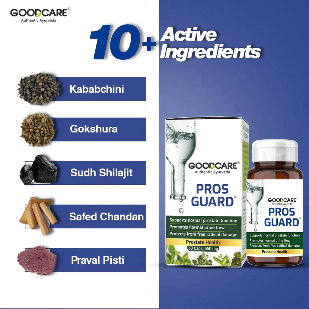 🔥 LIMITED DEAL — Goodcare Prosguard Capsules | Prostate Support + Better Urine Flow + Restful Nights | KSh 3,000