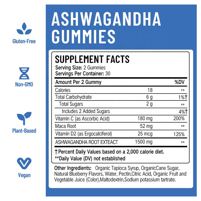 🔥 LIMITED DEAL — DAYNEE Ashwagandha Gummies | Stress Relief + Mental Clarity + Better Sleep + Energy | KSh 2999