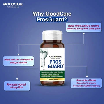 🔥 LIMITED DEAL — Goodcare Prosguard Capsules 60 Caps | Supports Prostate Health + Improves Urinary Flow + Ayurvedic Formula | KSh 3,000