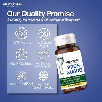 🔥 LIMITED DEAL — Goodcare Prosguard Capsules 60 Caps | Supports Prostate Health + Improves Urinary Flow + Ayurvedic Formula | KSh 3,000