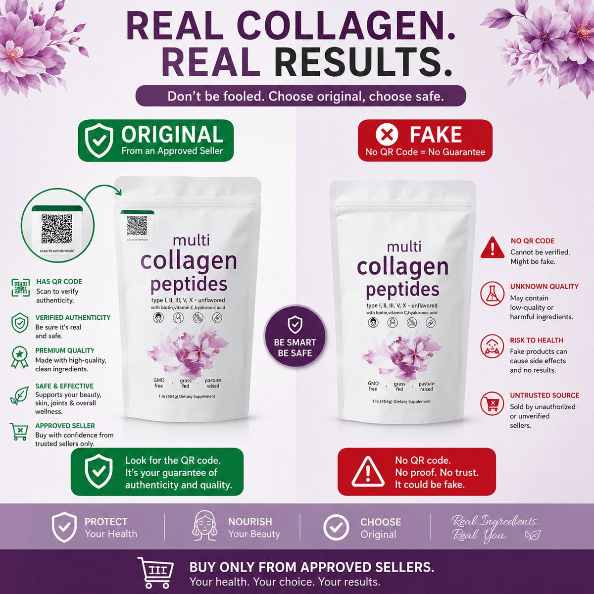 Original multi Collagen Peptides Powder with QR CODE (7)