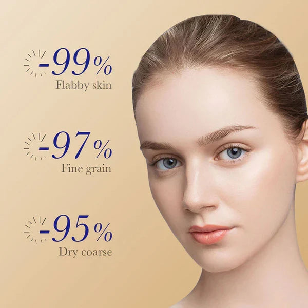 🔥 ORDER 1, WE SEND 2 — SADOER Collagen Serum + Cream Anti-Aging Combo | Firms Skin + Fades Wrinkles + Deep Hydration | KSh 1,800