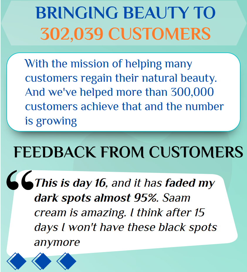 🔥ORIGINAL Saam Renewal Face Cream with QR CODE , BUY 1 GET 1 EXTRA FREE 🔥