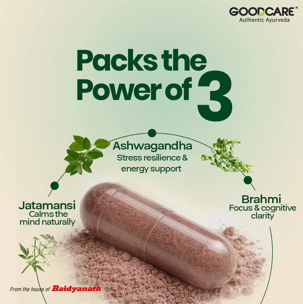 🔥 LIMITED DEAL — Goodcare Stress Guard Capsules | Reduces Stress + Boosts Mental Clarity + Restful Sleep | KSh 2,750