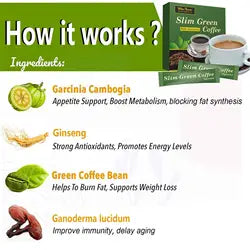 🔥 LIMITED DEAL — Winstown Green Slim Coffee | Burn Fat + Boost Metabolism + Suppress Appetite + Energy | KSh 2,000