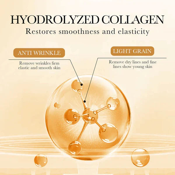 🔥 ORDER 1, WE SEND 2 — SADOER Collagen Anti-Aging Facial Serum | Firms Skin + Reduces Wrinkles + Deep Hydration | KSh 1,999